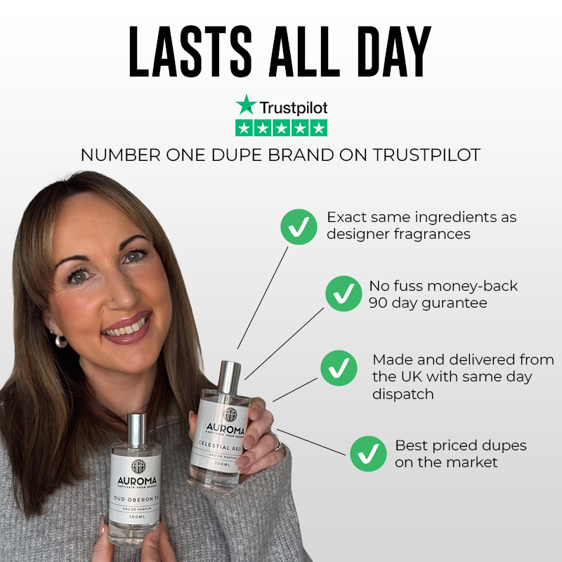 Please choose your fragrance - Auroma