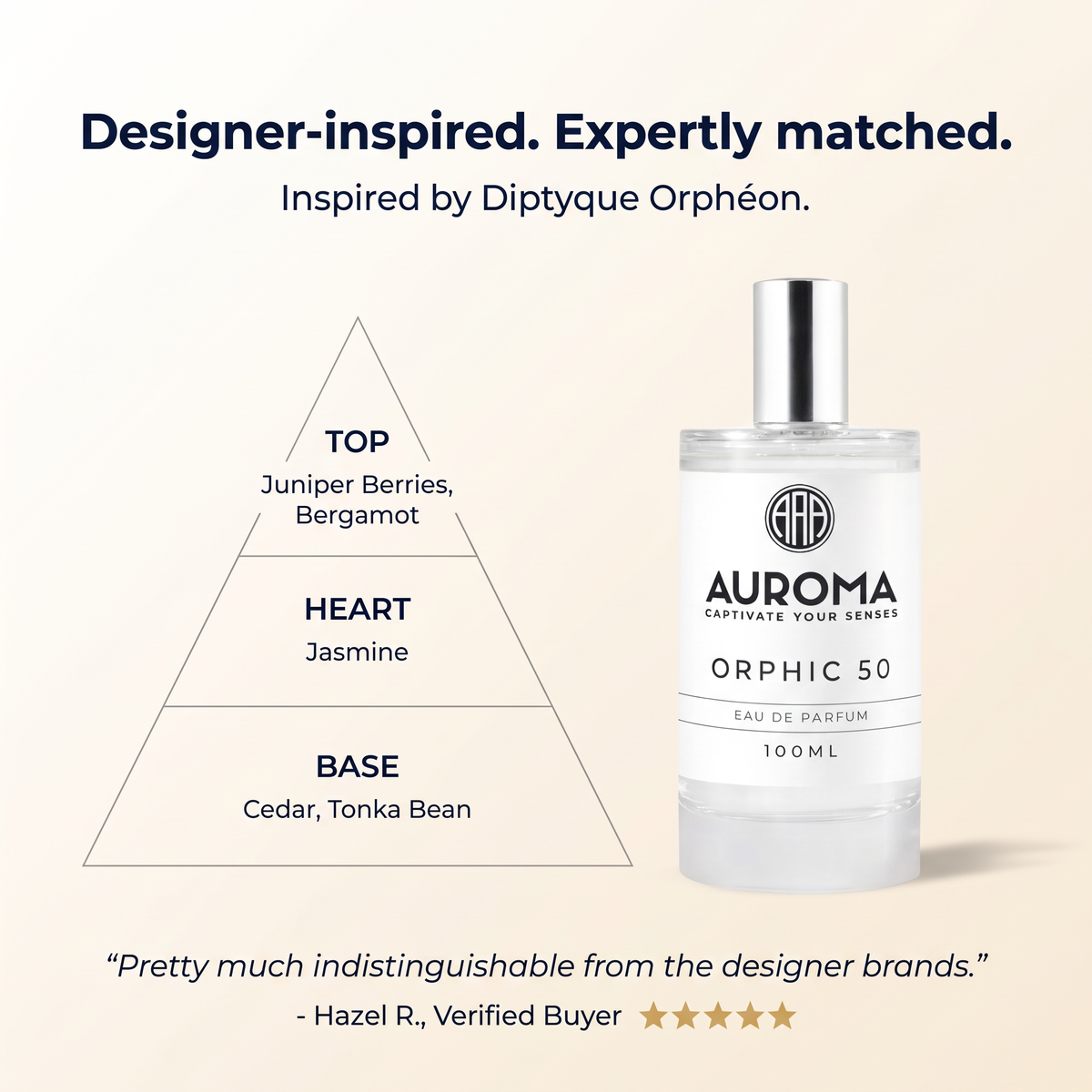 Designer-inspired, expertly matched - inspired by Diptyque Orphéon