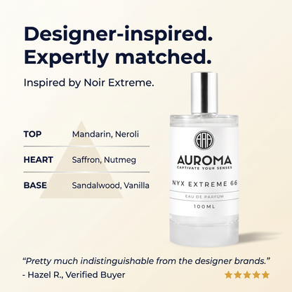 Designer-inspired, expertly matched - inspired by Noir Extreme