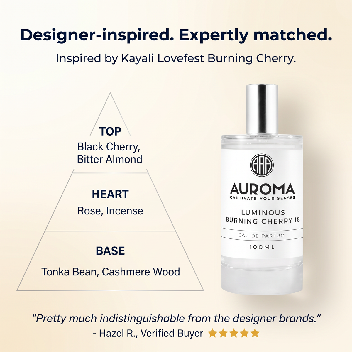 Designer-inspired, expertly matched - inspired by Kayali Lovefest Burning Cherry