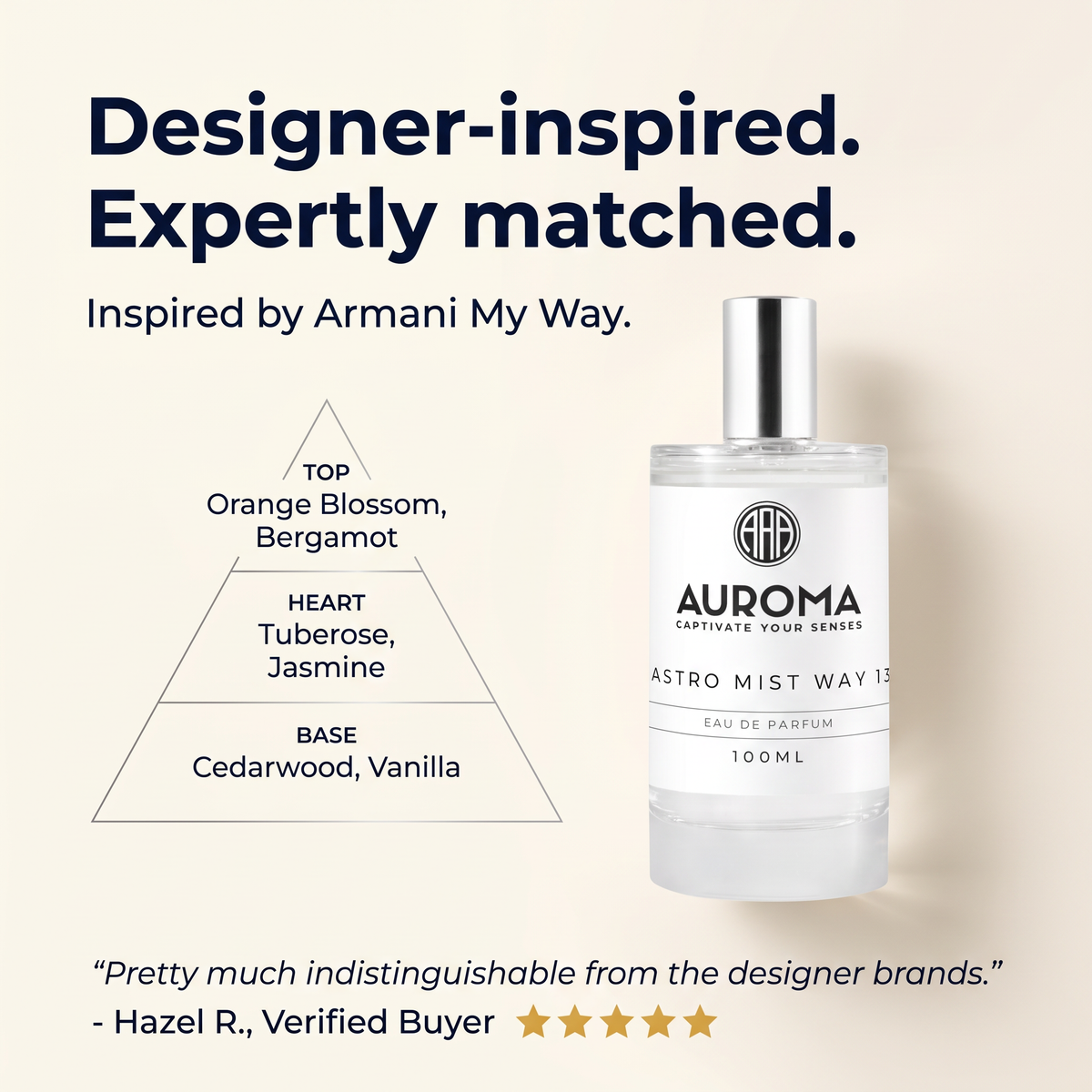 Designer-inspired, expertly matched - inspired by Armani My Way