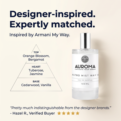 Designer-inspired, expertly matched - inspired by Armani My Way