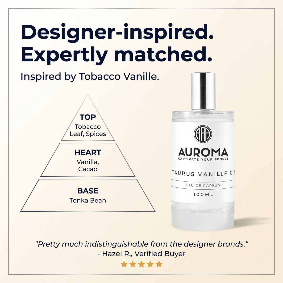 Designer-inspired, expertly matched - inspired by Tobacco Vanille