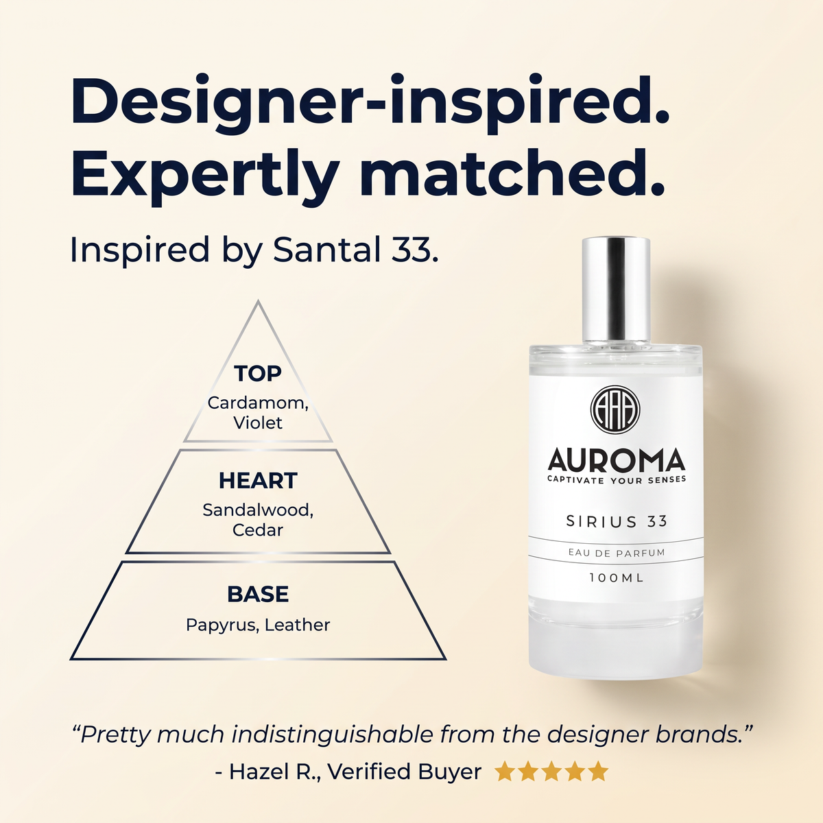 Designer-inspired, expertly matched - inspired by Santal 33