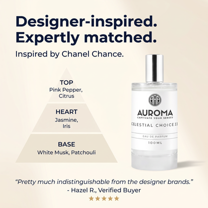 Designer-inspired, expertly matched - inspired by Chanel Chance