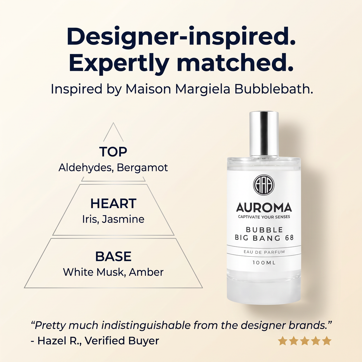 Designer-inspired, expertly matched - inspired by Maison Margiela Bubblebath