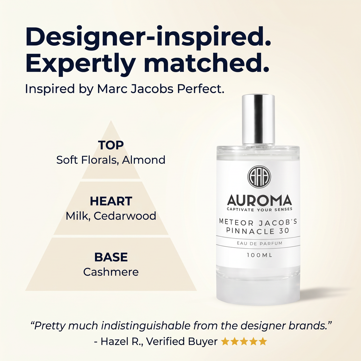 Designer-inspired, expertly matched - inspired by Marc Jacobs Perfect