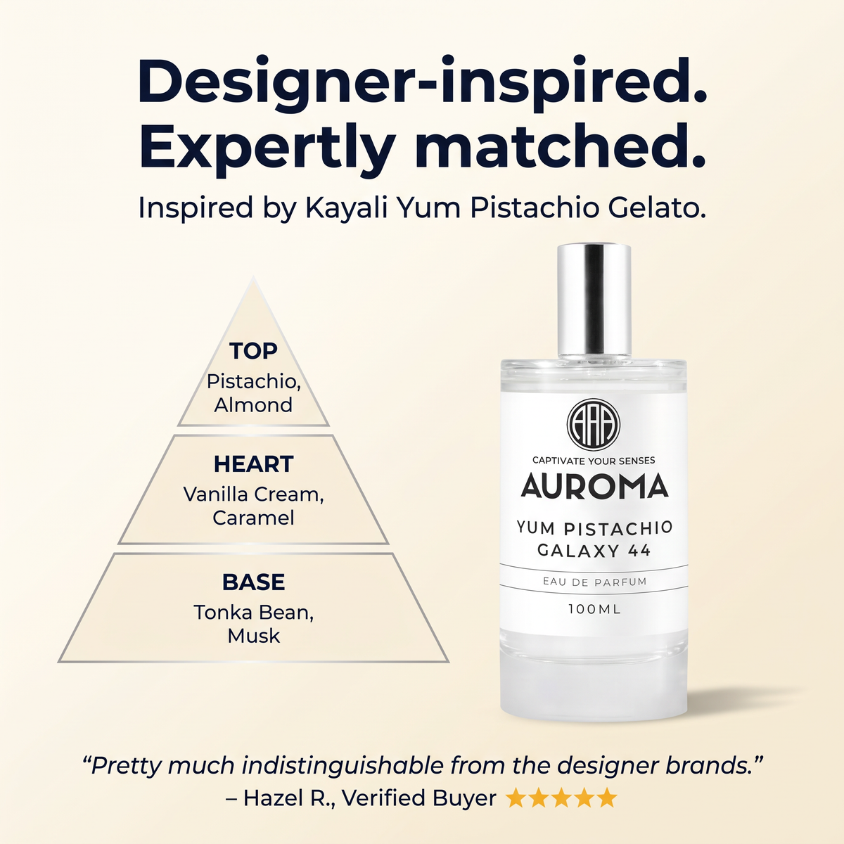 Designer-inspired, expertly matched - inspired by Kayali Yum Pistachio Gelato