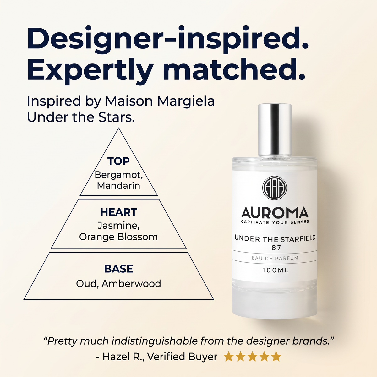Designer-inspired, expertly matched - inspired by Maison Margiela Under the Stars