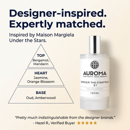 Designer-inspired, expertly matched - inspired by Maison Margiela Under the Stars