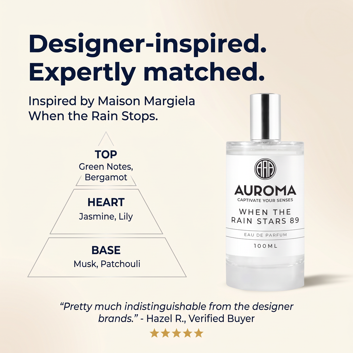 Designer-inspired, expertly matched - inspired by Maison Margiela When the Rain Stops