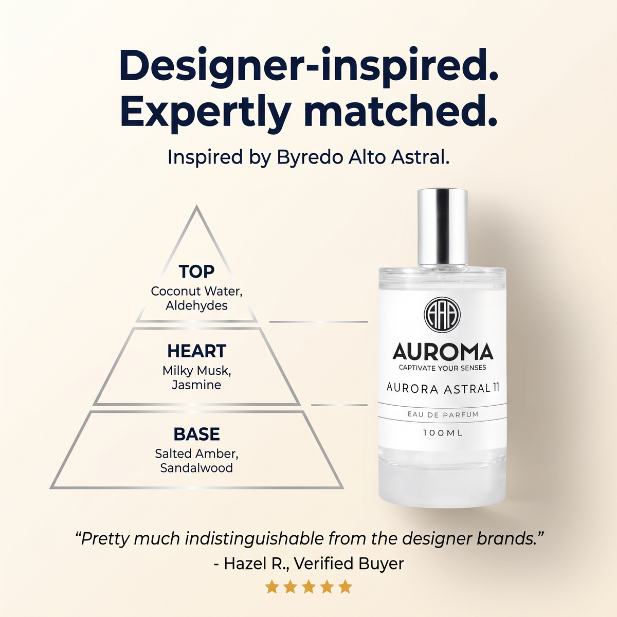 Designer-inspired, expertly matched - inspired by Byredo Alto Astral