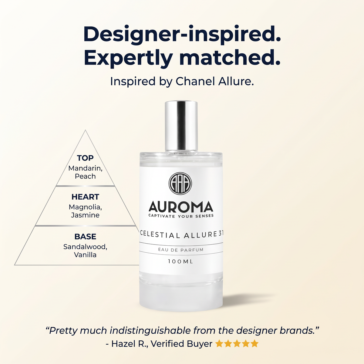 Designer-inspired, expertly matched - inspired by Chanel Allure