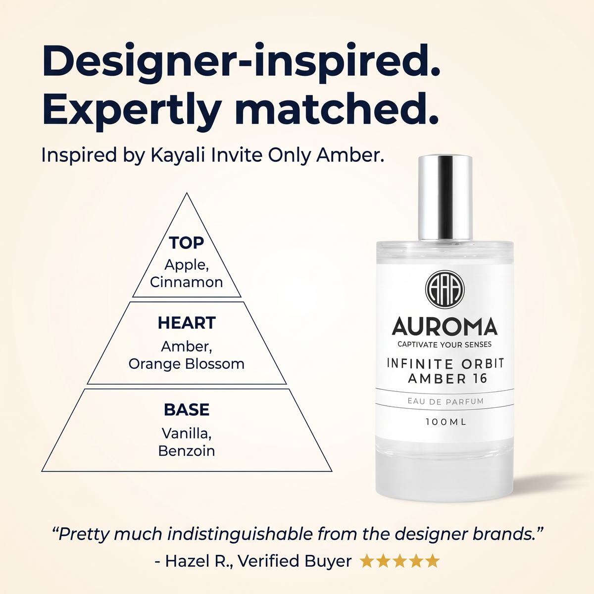 Designer-inspired, expertly matched - inspired by Kayali Invite Only Amber