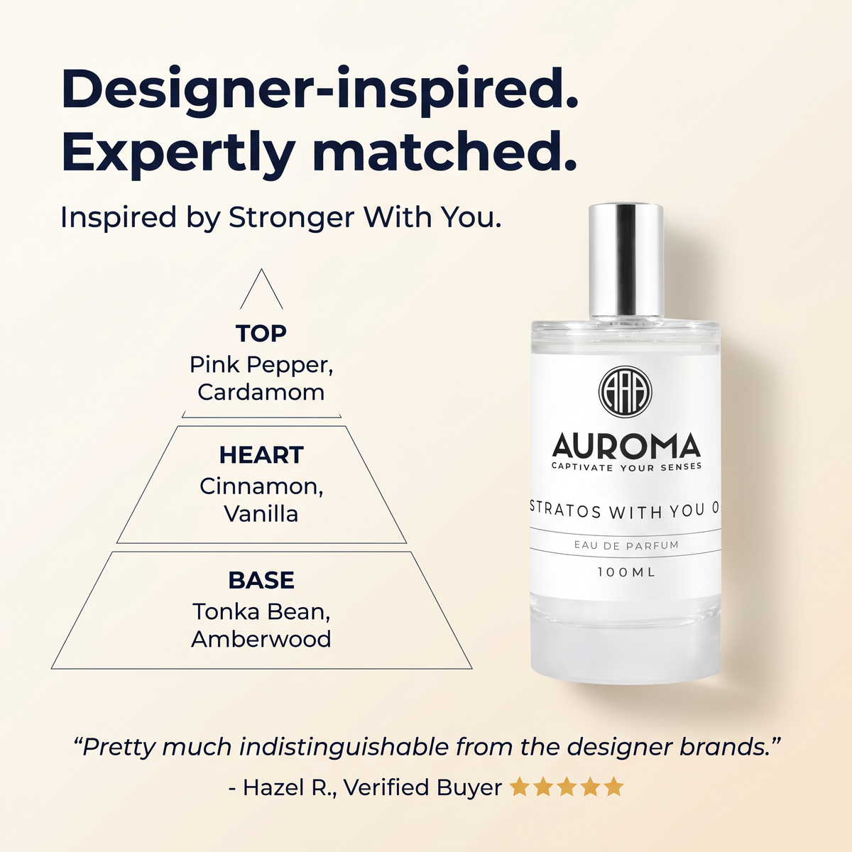 Designer-inspired, expertly matched - inspired by Stronger With You