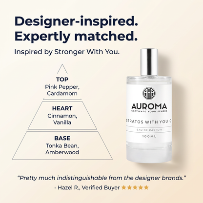 Designer-inspired, expertly matched - inspired by Stronger With You