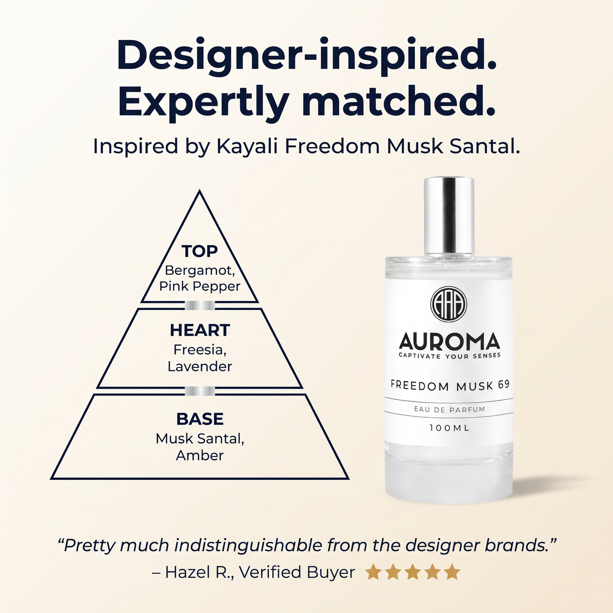 Designer-inspired, expertly matched - inspired by Kayali Freedom Musk Santal
