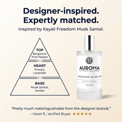 Designer-inspired, expertly matched - inspired by Kayali Freedom Musk Santal