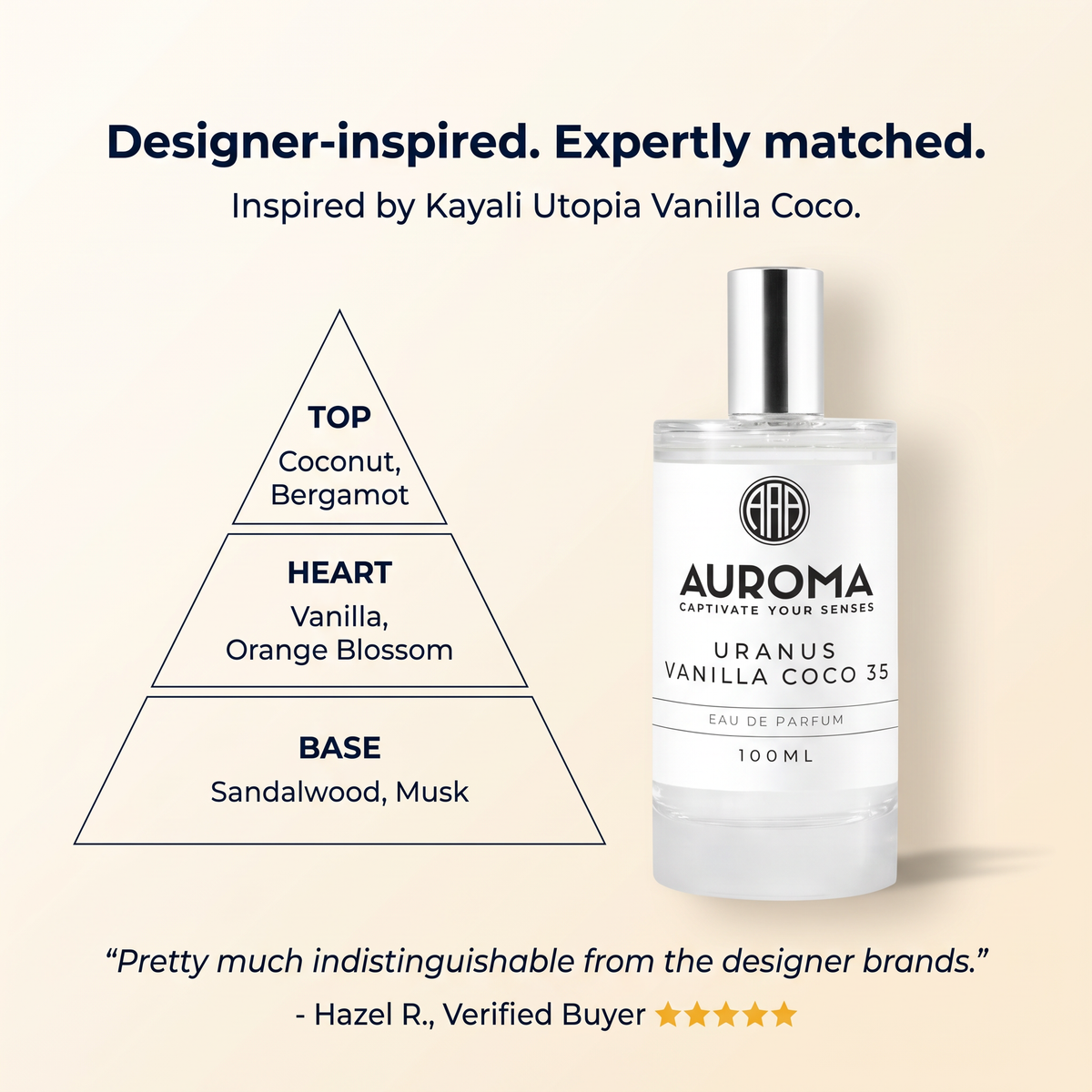 Designer-inspired, expertly matched - inspired by Kayali Utopia Vanilla Coco