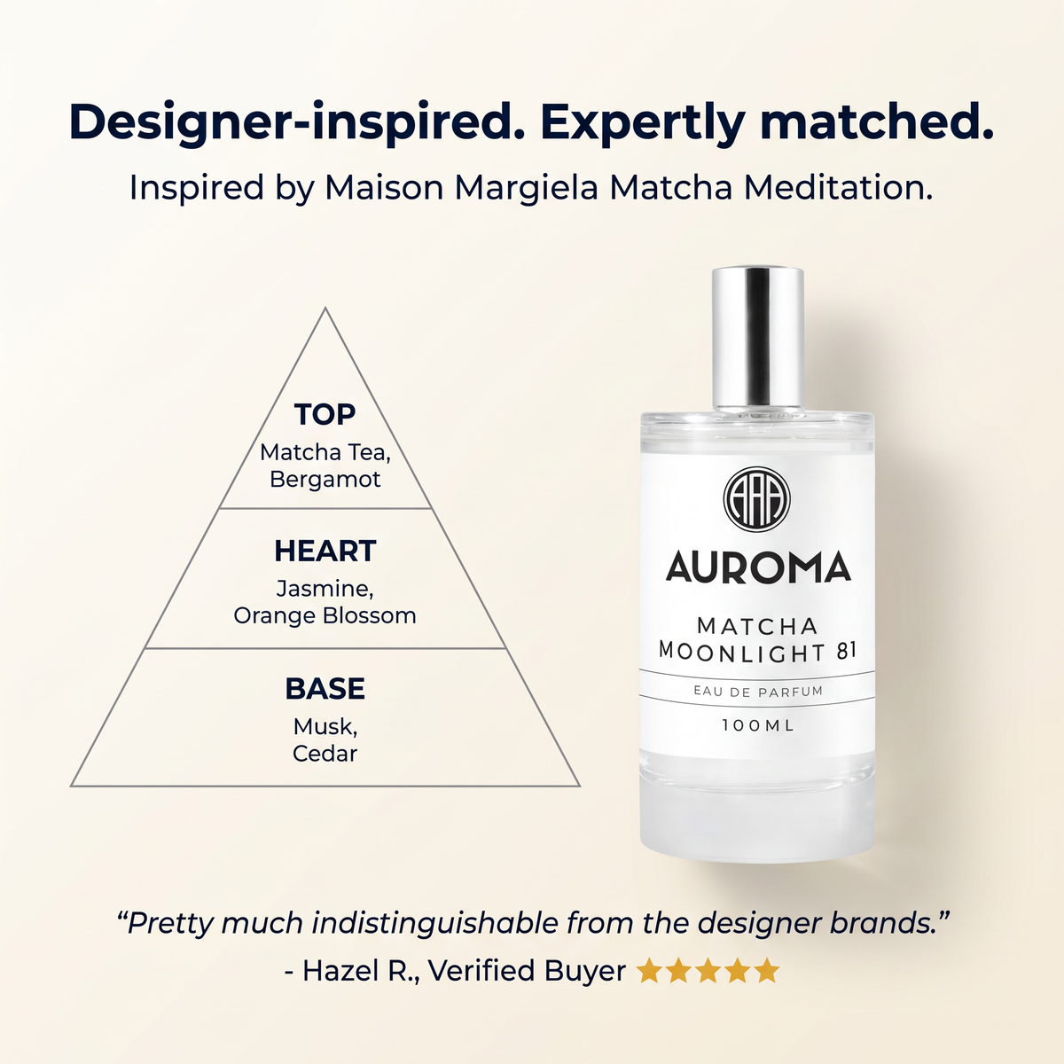 Designer-inspired, expertly matched - inspired by Maison Margiela Matcha Meditation