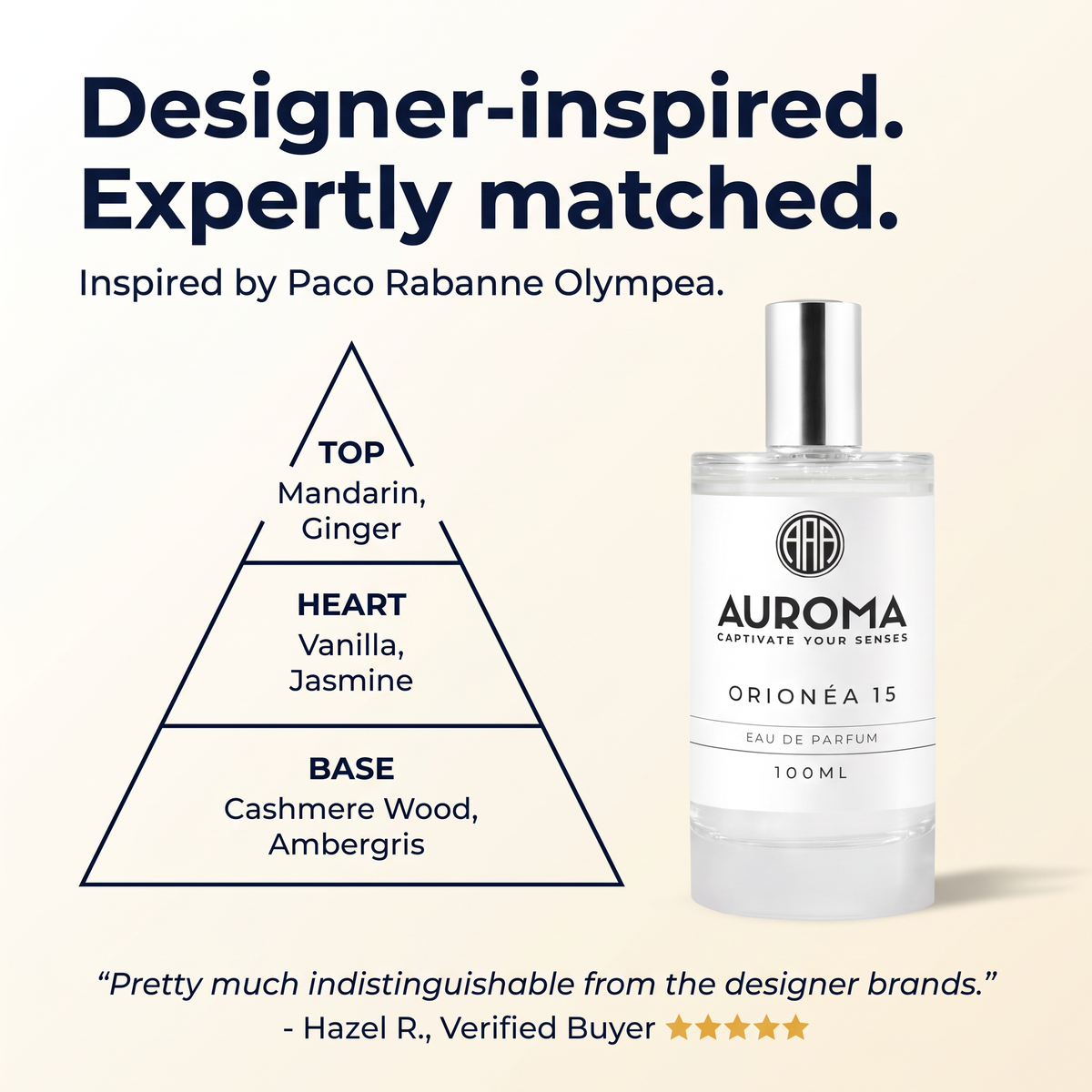 Designer-inspired, expertly matched - inspired by Paco Rabanne Olympea