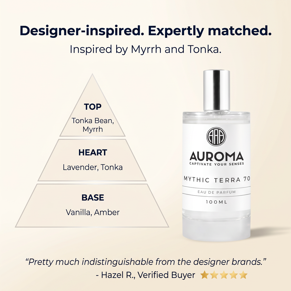 Designer-inspired, expertly matched - inspired by Myrrh and Tonka