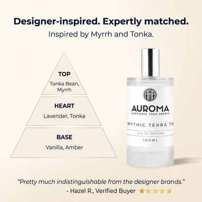 Designer-inspired, expertly matched - inspired by Myrrh and Tonka