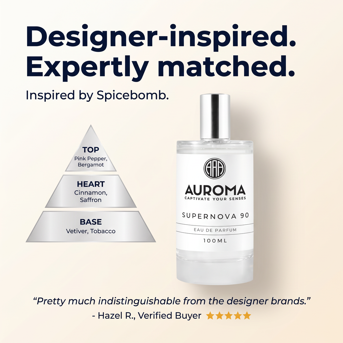 Designer-inspired, expertly matched - inspired by Spicebomb