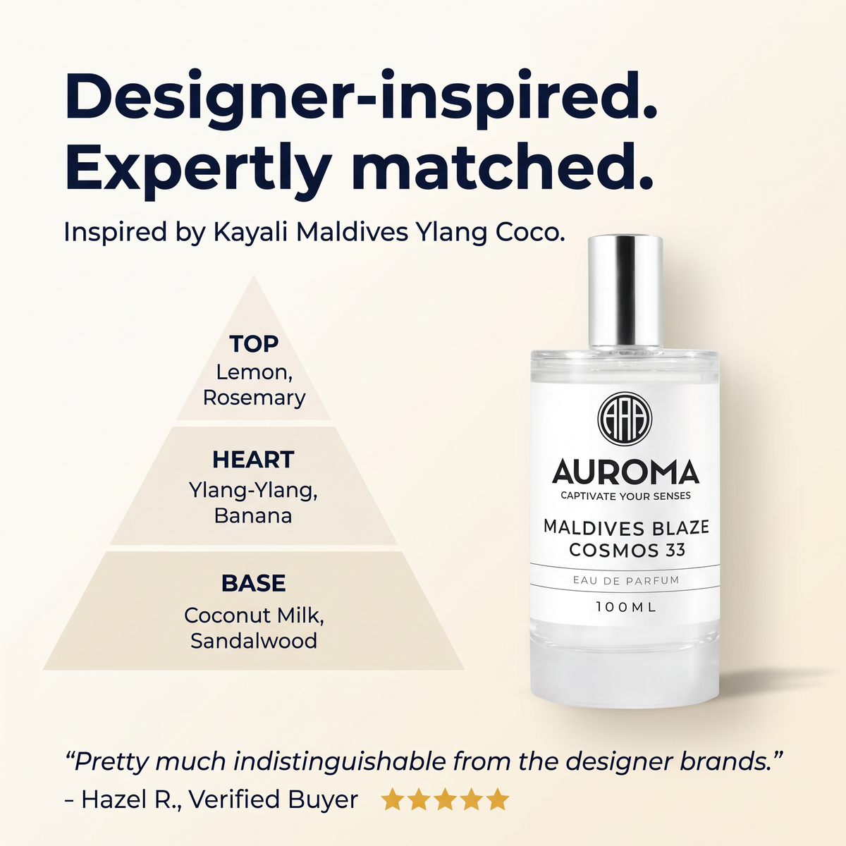 Designer-inspired, expertly matched - inspired by Kayali Maldives Ylang Coco