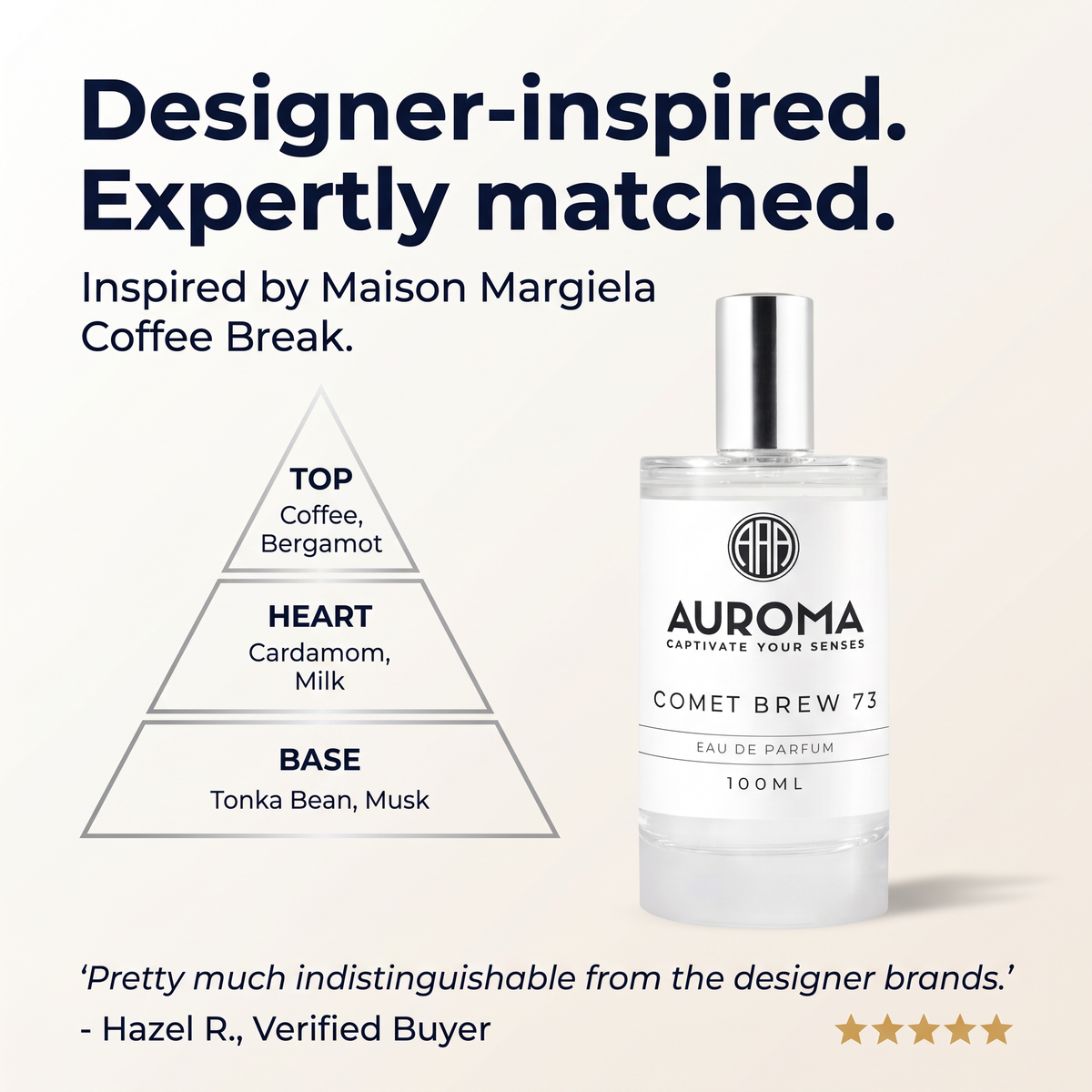 Designer-inspired, expertly matched - inspired by Maison Margiela Coffee Break