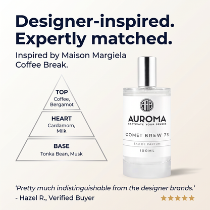 Designer-inspired, expertly matched - inspired by Maison Margiela Coffee Break