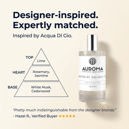 Designer-inspired, expertly matched - inspired by Acqua Di Gio