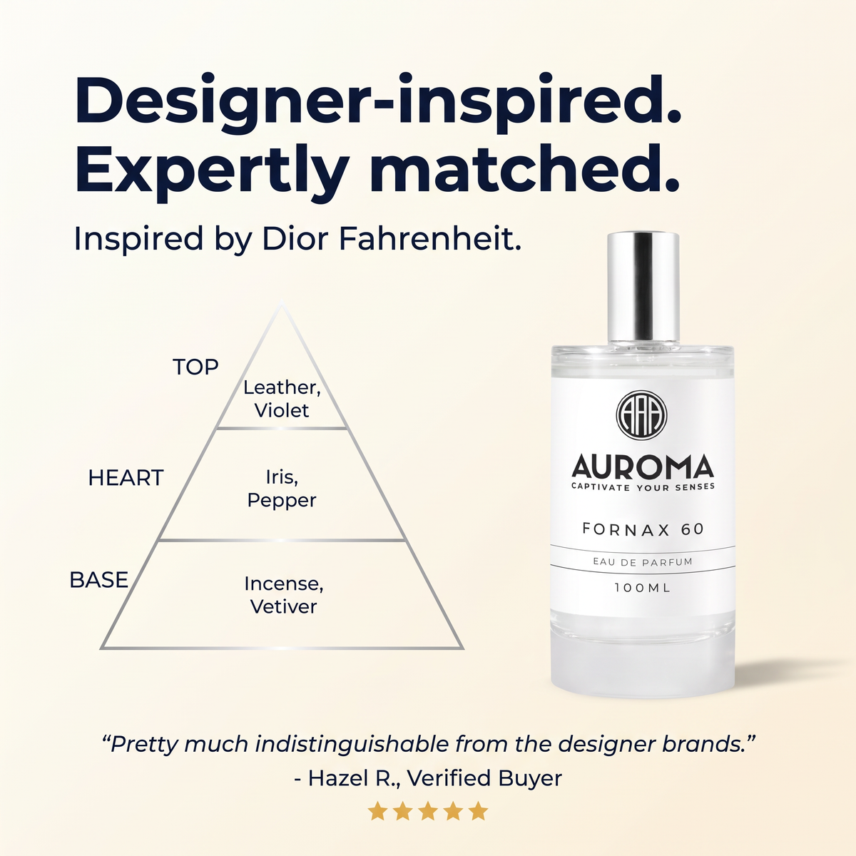 Designer-inspired, expertly matched - inspired by Dior Fahrenheit
