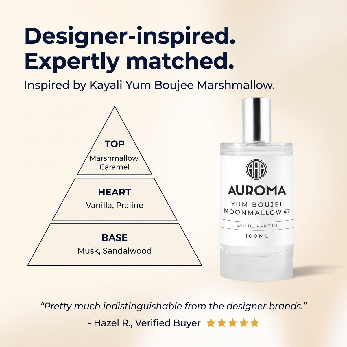 Designer-inspired, expertly matched - inspired by Kayali Yum Boujee Marshmallow