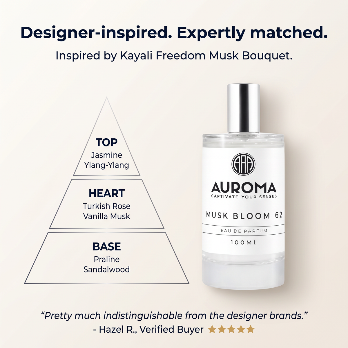 Designer-inspired, expertly matched - inspired by Kayali Freedom Musk Bouquet
