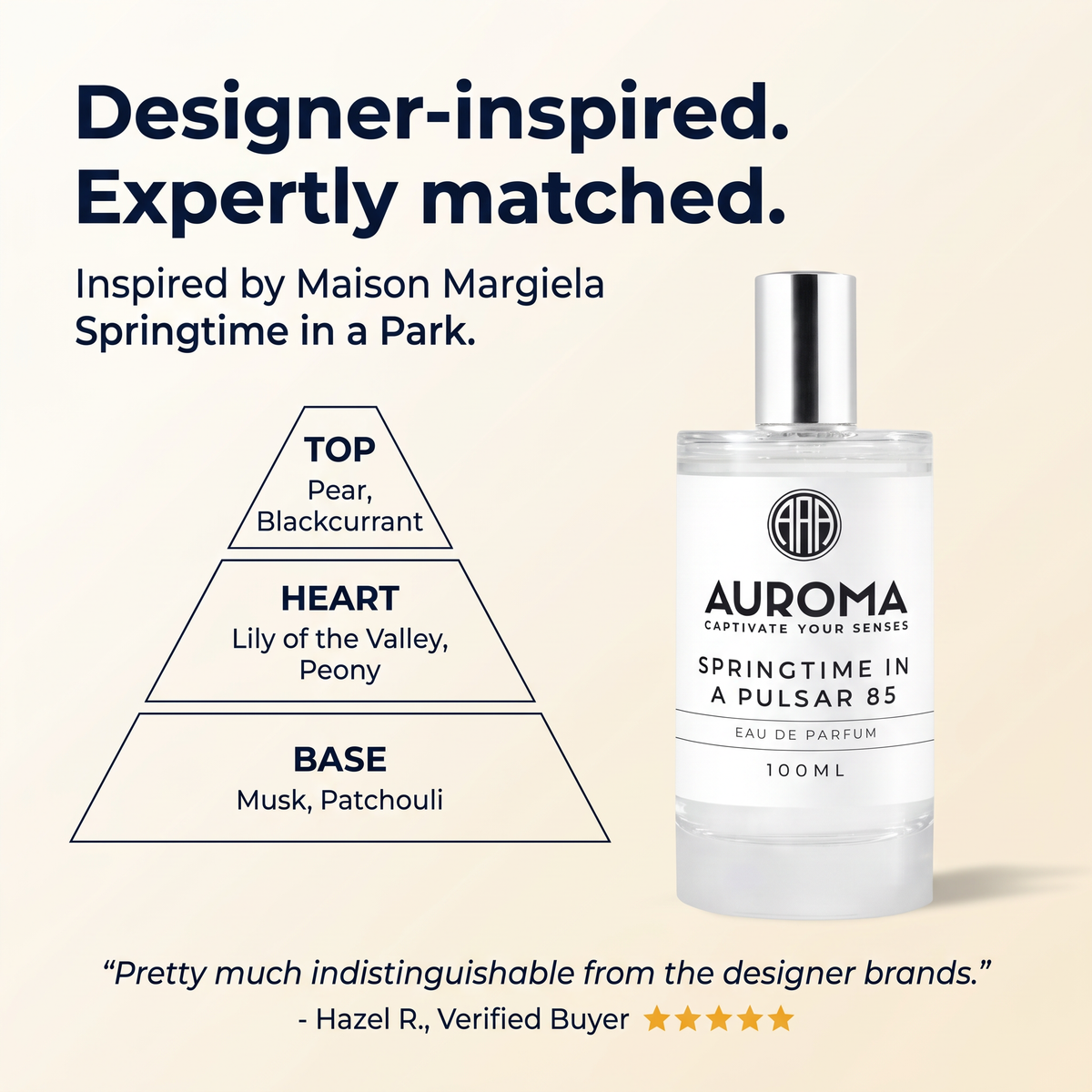 Designer-inspired, expertly matched - inspired by Maison Margiela Springtime in a Park