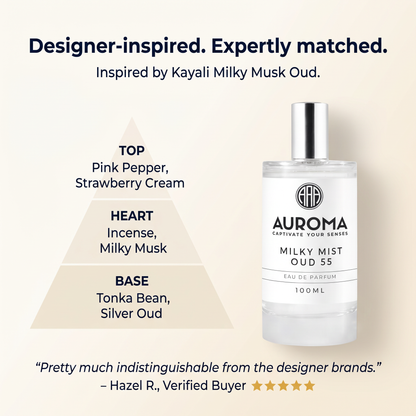 Designer-inspired, expertly matched - inspired by Kayali Milky Musk Oud