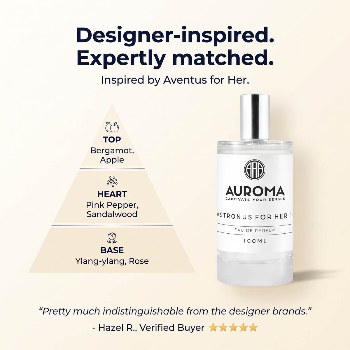 Designer-inspired, expertly matched - inspired by Aventus for Her