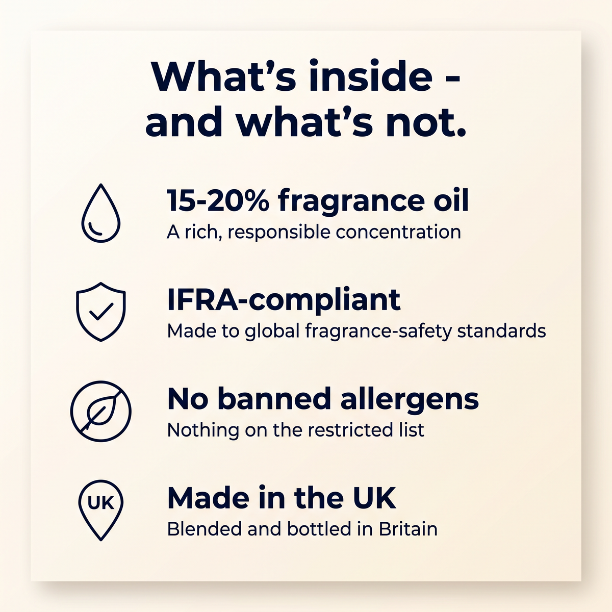 What's inside - 15-20% oil, IFRA-compliant, made in the UK
