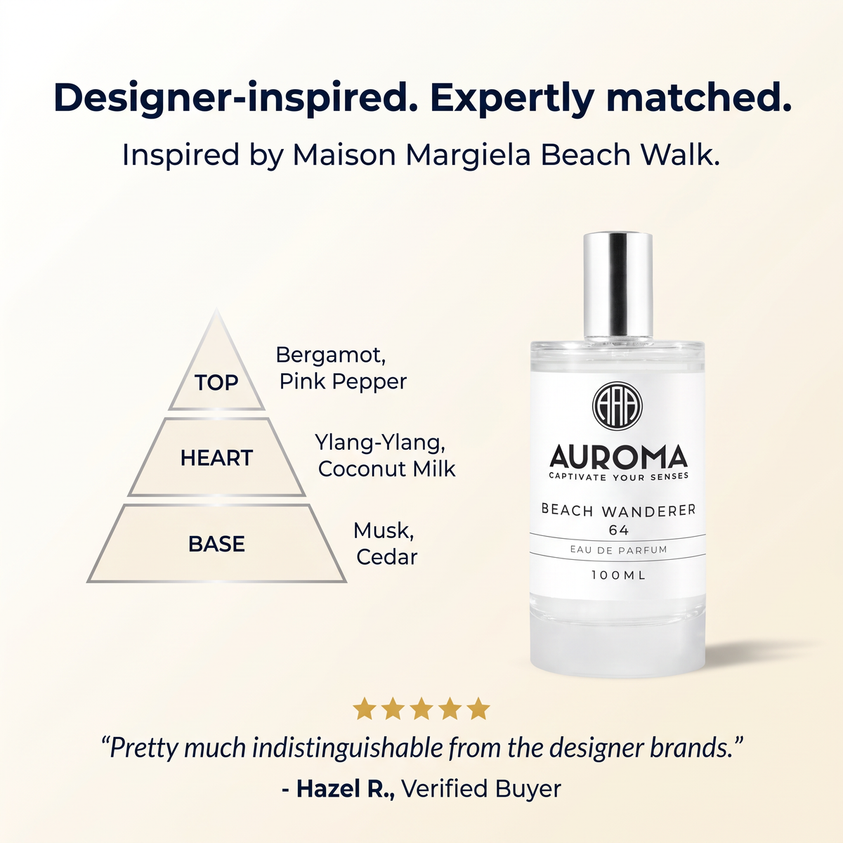 Designer-inspired, expertly matched - inspired by Maison Margiela Beach Walk