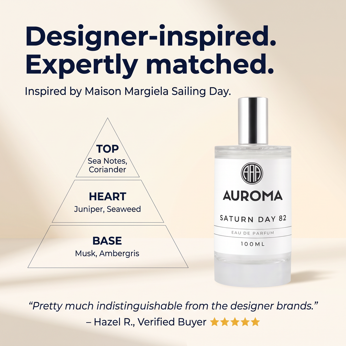 Designer-inspired, expertly matched - inspired by Maison Margiela Sailing Day