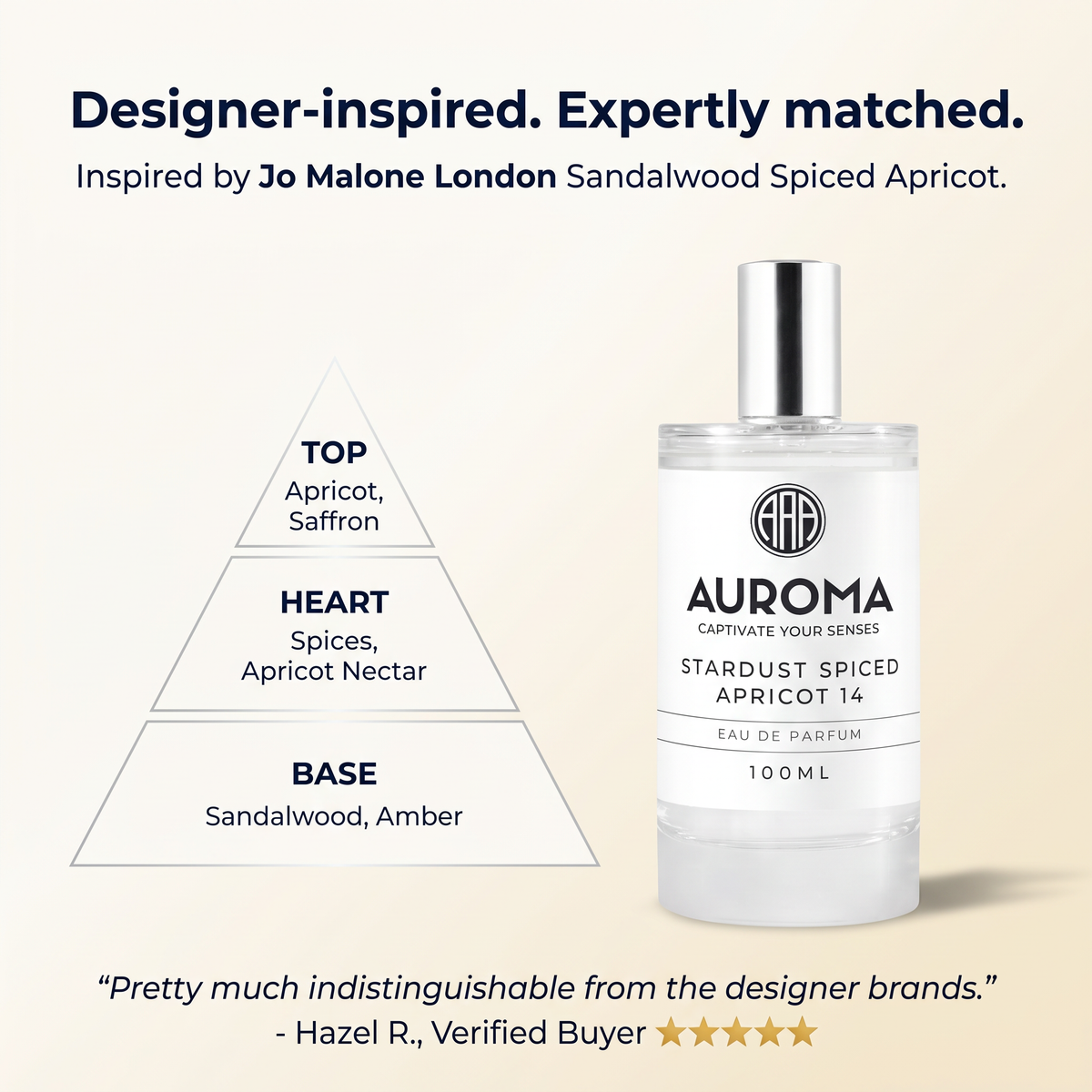 Designer-inspired, expertly matched - inspired by Jo Malone London Sandalwood Spiced Apricot