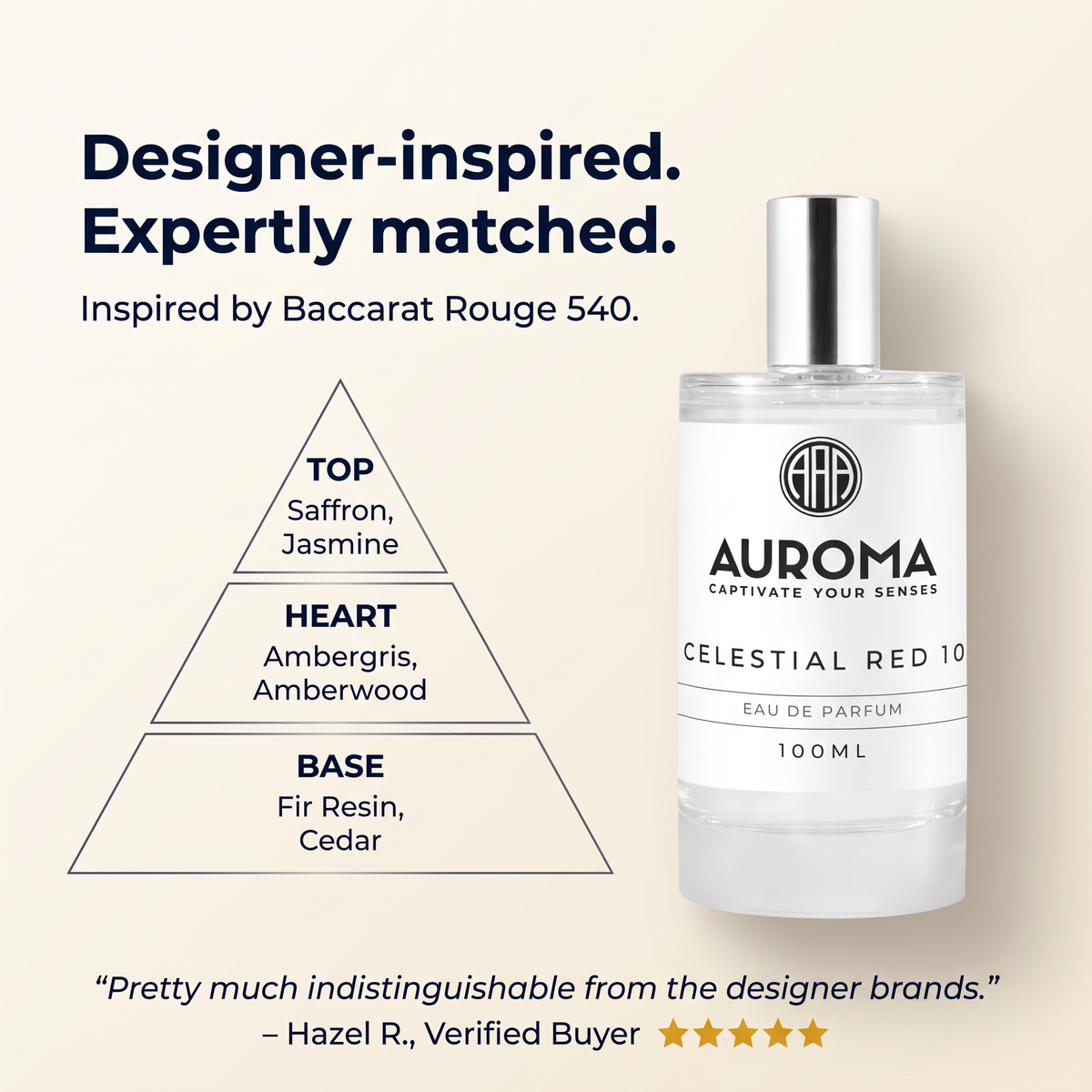Designer-inspired, expertly matched - scent notes