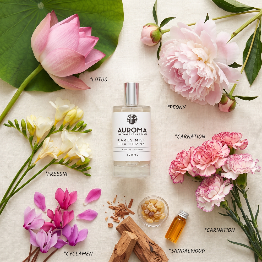 Icarus Mist For Her scent notes
