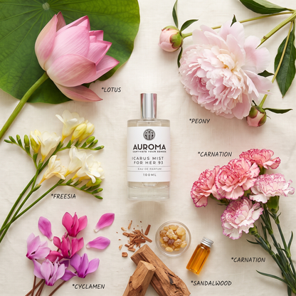 Icarus Mist For Her scent notes