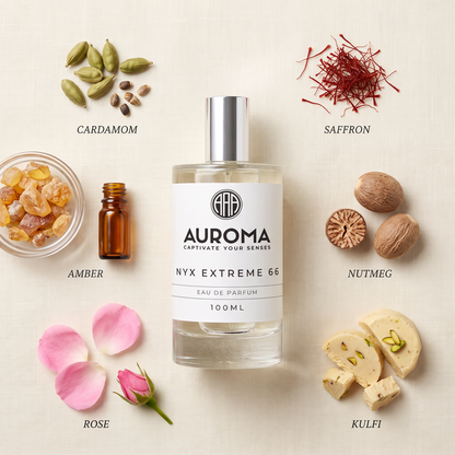 Nyx Extreme 66 scent notes