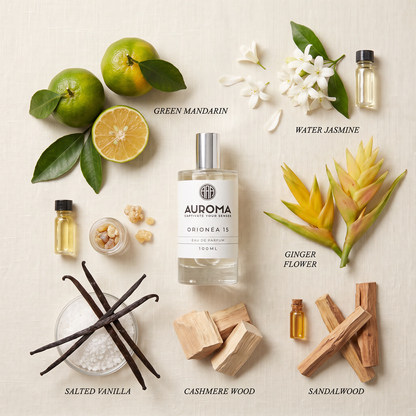 Orionea 15 scent notes