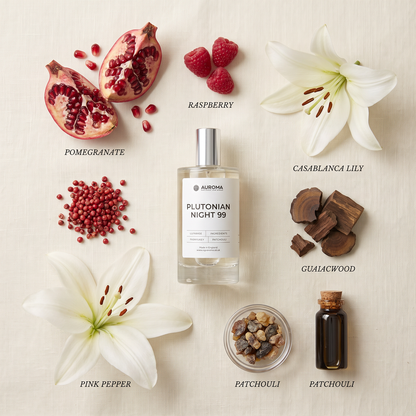 Plutonian Night 99 scent notes