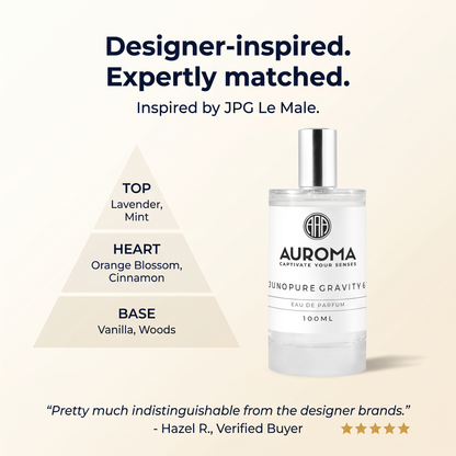 Designer-inspired, expertly matched - inspired by JPG Le Male