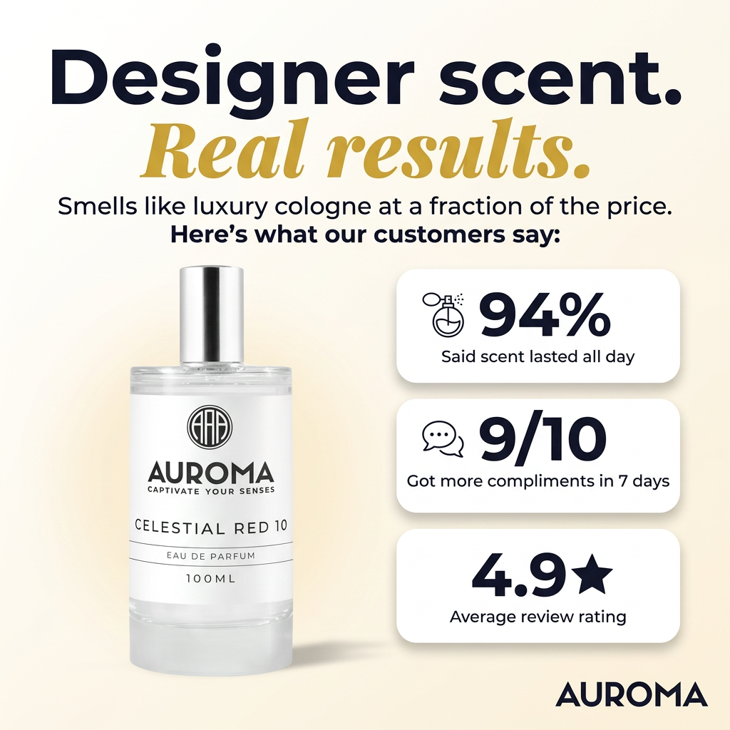 100ml x8 Eau de Parfum Bundle Set - Auroma